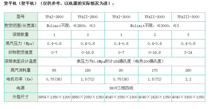 环保型TB体育烫平机型号参数