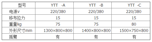 熨烫台技术参数