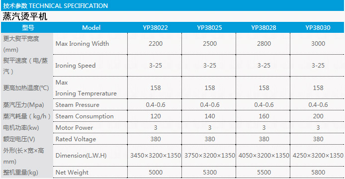蒸汽烫平机技术参数表