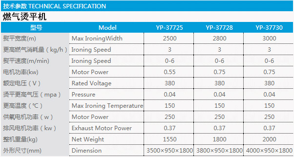 TB体育烫平机技术参数表