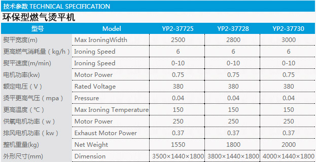 环保型TB体育烫平机技术参数表